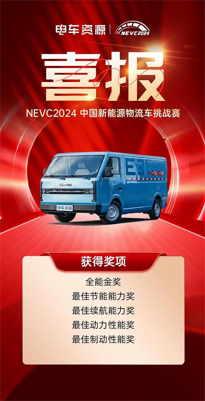 民物流车鑫源E3L荣膺多项大奖米乐体育app网站龚大兴打造国(图3)