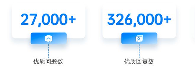 ！又携手共进了一年2025年一起迎接变化挑战变化！m6米乐2024 TiDB社区年度总结报告新鲜出炉(图13)